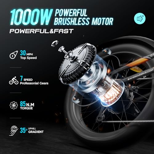Cupid 1000W Electric Bike for Adults, 48V 30Ah Long Range Electric Bike Up to 110Miles, 30MPH Full Suspension Ebikes 20 * 3.0" Anti-Puncture Fat Tire Electric Bike Dual Hydraulic Brakes