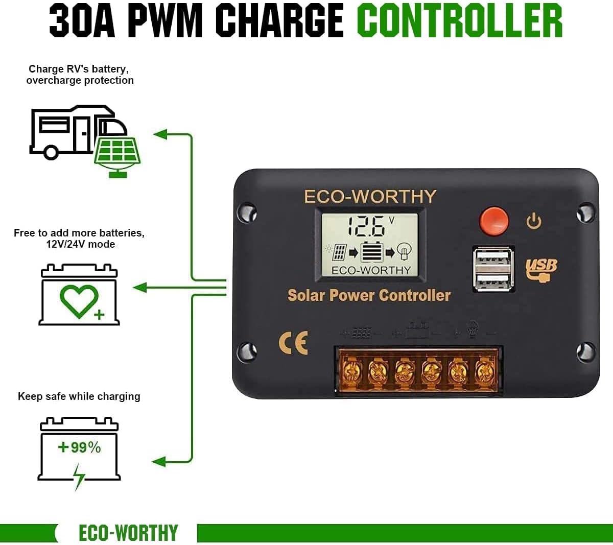 ECO-WORTHY Portable 12V Lithium Battery, 20Ah LiFePO4 Deep Cycle Rechargeable Battery, Built-in BMS, 4000+ Cycles,Perfect for Outdoor Camping Fishing RV Marine Trolling Motor Fishfinder Hamradio
