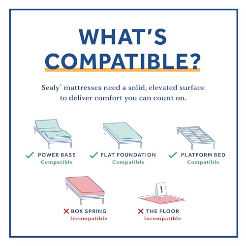Sealy - Hybrid Bed in a Box - 12 Inch, Medium Feel, Twin Size, CopperChill Technology, CertiPur-US Certified
