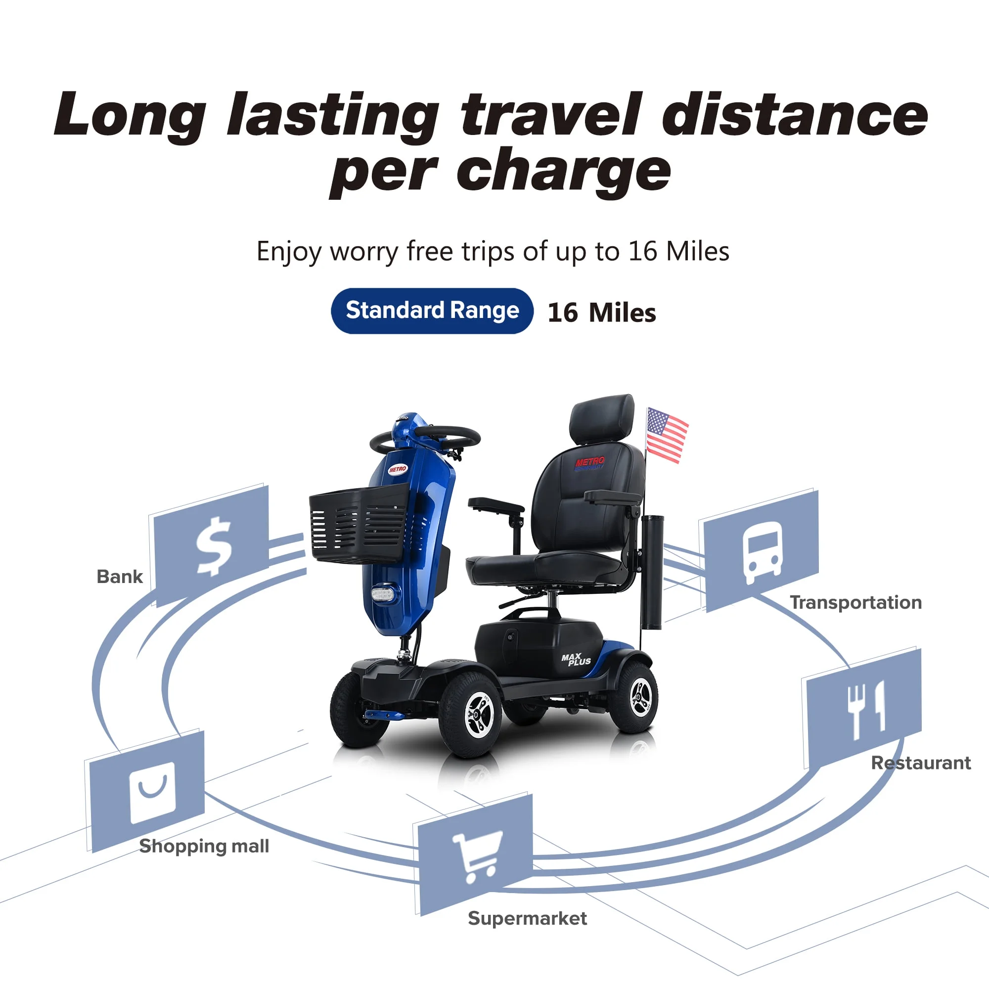 Metro Mobility Senior Scooter Folding Scooter 4 Wheel Scooter with USB Port Purple