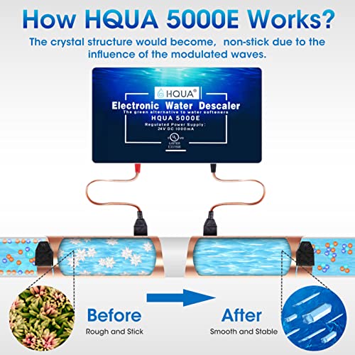HQUA 5000E Electronic Water Descaler