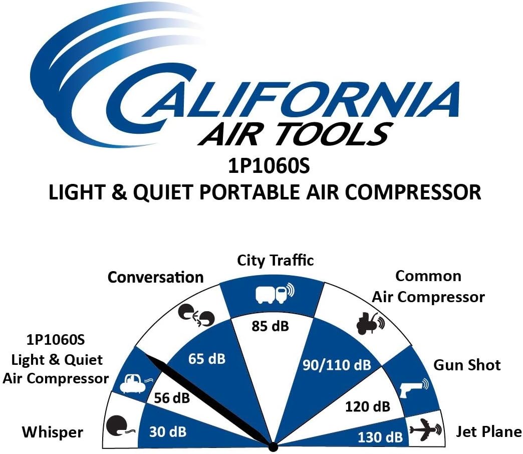 California Air Tools CAT-1P1060S Light & Quiet Portable Air Compressor, Silver