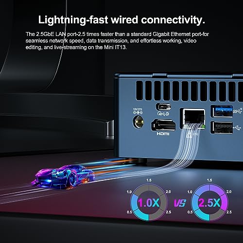 GEEKOM Mini PC Mini IT13, 13th Gen Intel i9-13900H NUC13 Mini Computers(14 Cores,20 Threads) 32GB DDR4/2TB PCIe Gen 4 SSD Windows 11 Pro Support Wi-Fi 6E/Bluetooth 5.2/USB 4.0/2.5G LAN/8K