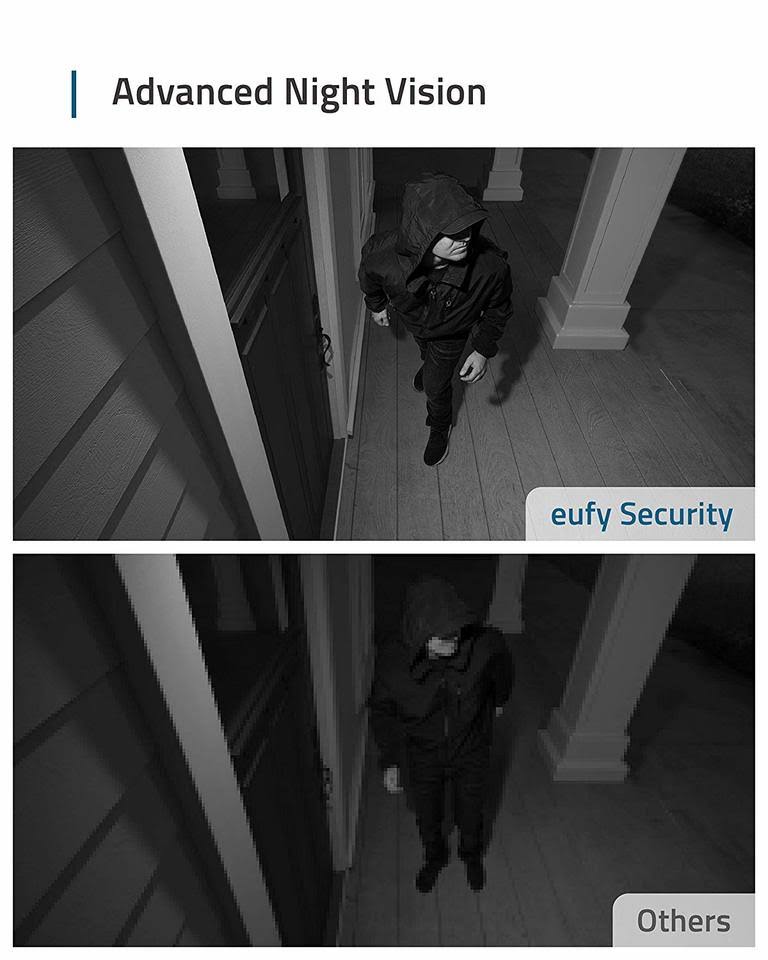 Eufy Security eufyCam 2 Wireless Home Security Camera System, 365-Day Battery Li