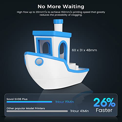 Sovol SV04 IDEX 3D Printer, Independent Dual Extruder 3D Printer with All Metal Direct Drive 32-bit Silent Motherboard Auto Leveling, Larger Build Volume 300 x 300 x 400mm