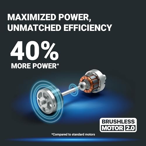 Worx Nitro LEAFJET Leaf Blower Cordless with Battery and Charger