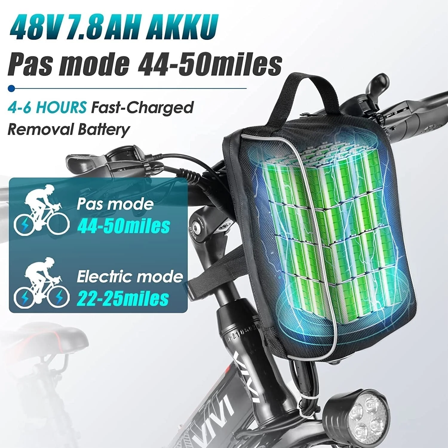 Vivi Electric Bike for Adults 26 Folding Electric Bike 500W Electric Mountain Bike 20MPH Full Suspension Electric Bike with Cruise Control Up to 50 Miles