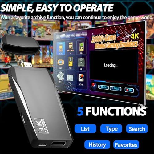 Wireless Retro Game Console Stick, Nostalgia Gaming Stick, Plug & Play TV Video Gaming Stick with 20000+ Games Built-in, 18 Retro Emulators 20GB, 4K HDMI Output, 2 2.4G Wireless Controllers