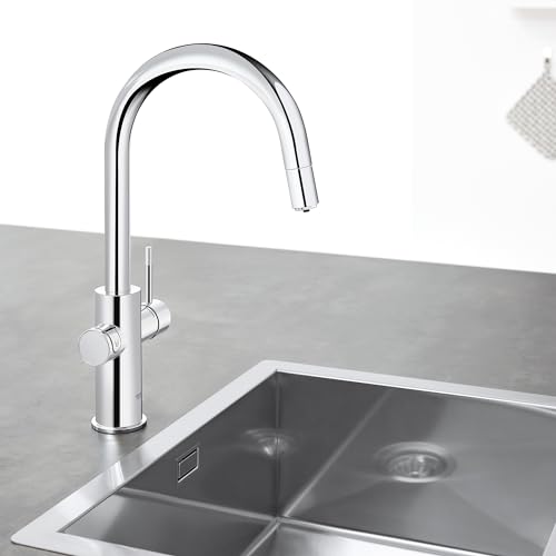 GROHE 31608002 Blue Professional Kitchen Faucet Starter Kit