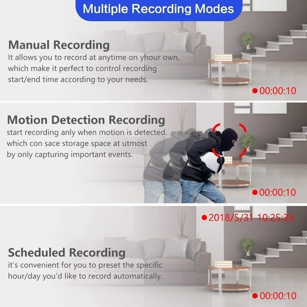 [2TB HDD] Security Camera System,SAFEVANT 8 Channel 5MP CCTV Camera Security System with 8pcs Security Cameras, Home Security Camera System for Indoor Outdoor