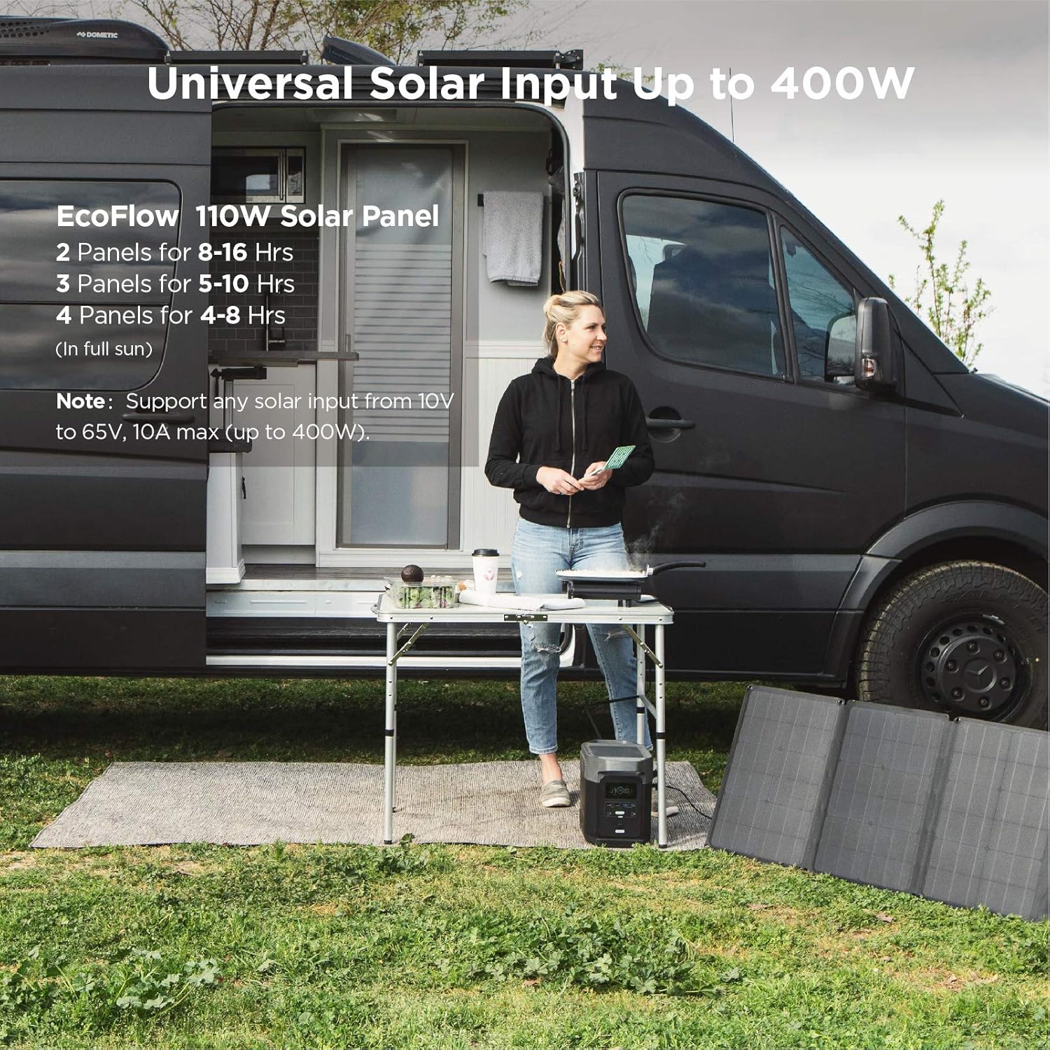 EF ECOFLOW EFDELTA 1260Wh Solar Generator with 2 110W Solar Panel , 6 1800W (3300W Surge) AC Outlets, Portable Power Station for Outdoors Camping RV Hunting Emergency
