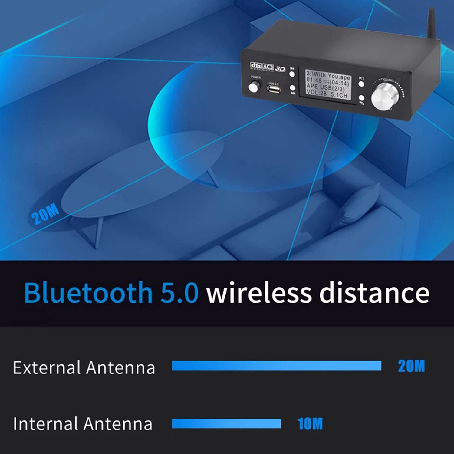 5.1 decoder Separator for DTS AC3,Digital Analog Audio Video System with BT-5.0 Receiver HDMI 4K 3D,Coaxial,Optical Fiber,AUX,U Disk,PC-USB Input,192Khz/24Bit for Home Theater Game Music