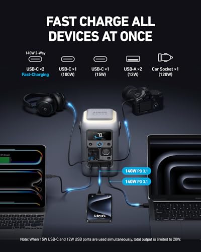 Anker SOLIX C300 DC Power Bank Station, Outdoor 288Wh Portable Power Station, LiFePO4 Battery, 300W Solar Generator, for Camping, Traveling, and Emergencies (No Wall Charger Included)