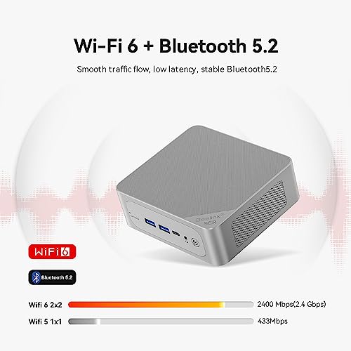 Beelink SER5 Pro Mini PC, AMD Ryzen 7 5800H(up to 4.4GHz) 8C/16T, Mini Computer 32GB DDR4 RAM 1TB NVMe SSD, Mini Desktop Computer 4K@60Hz Triple Display HDMI&DP&USB-C WiFi6/BT5.2/WOL/HTPC/W-11 Pro