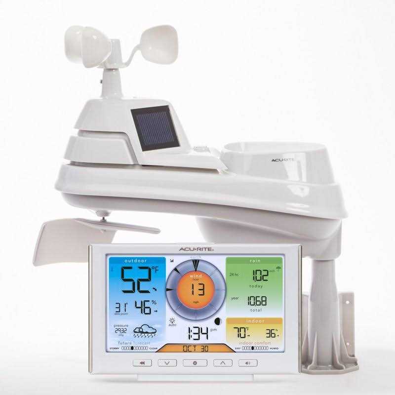 AcuRite 5 in 1 Weather Station w/ Wi-Fi - Shop Hardware Tools Online Store