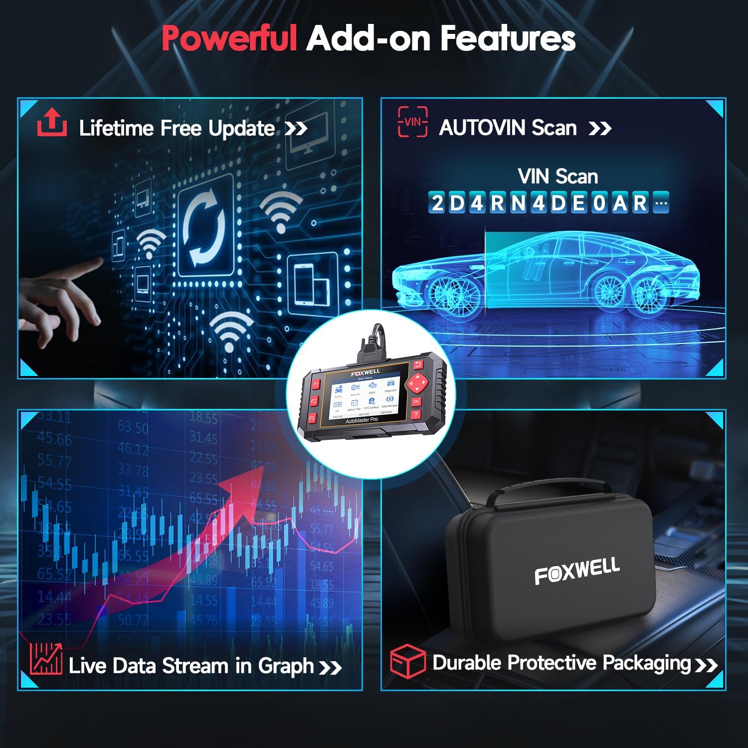 2024 Newest FOXWELL NT604 OBD2 Scanner ABS SRS, Check Engine Code Reader with Airbag Scanner, Transmission Code Reader Car Diagnostic Tool with Battery Test, English/Spanish Ver，Lifetime Free Update
