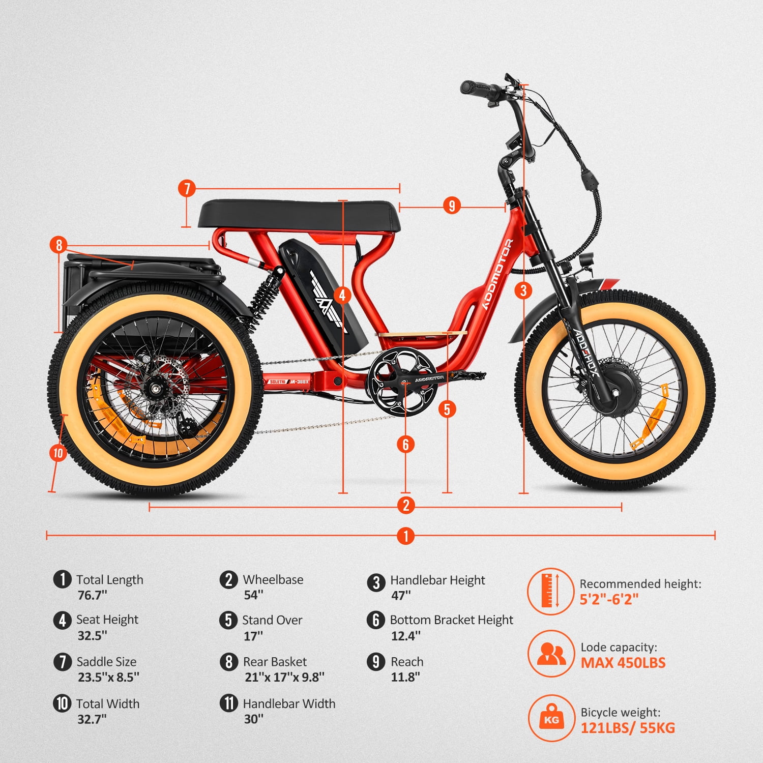 Addmotor Electric Tricycle for Adults, 750W 85MI Dual Suspension Electric Trike, 20'' Fat Trie 48V 20Ah Removable Battery, Beach Cruiser 3 Wheel Electric Bike with Parking Brake & Banana Seat, M-366X - Curated Treasures Market