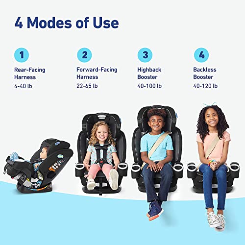 Graco 4Ever DLX SnugLock Grow 4-in-1 Car Seat | Featuring Easy Installation and Expandable Backrest, Henry