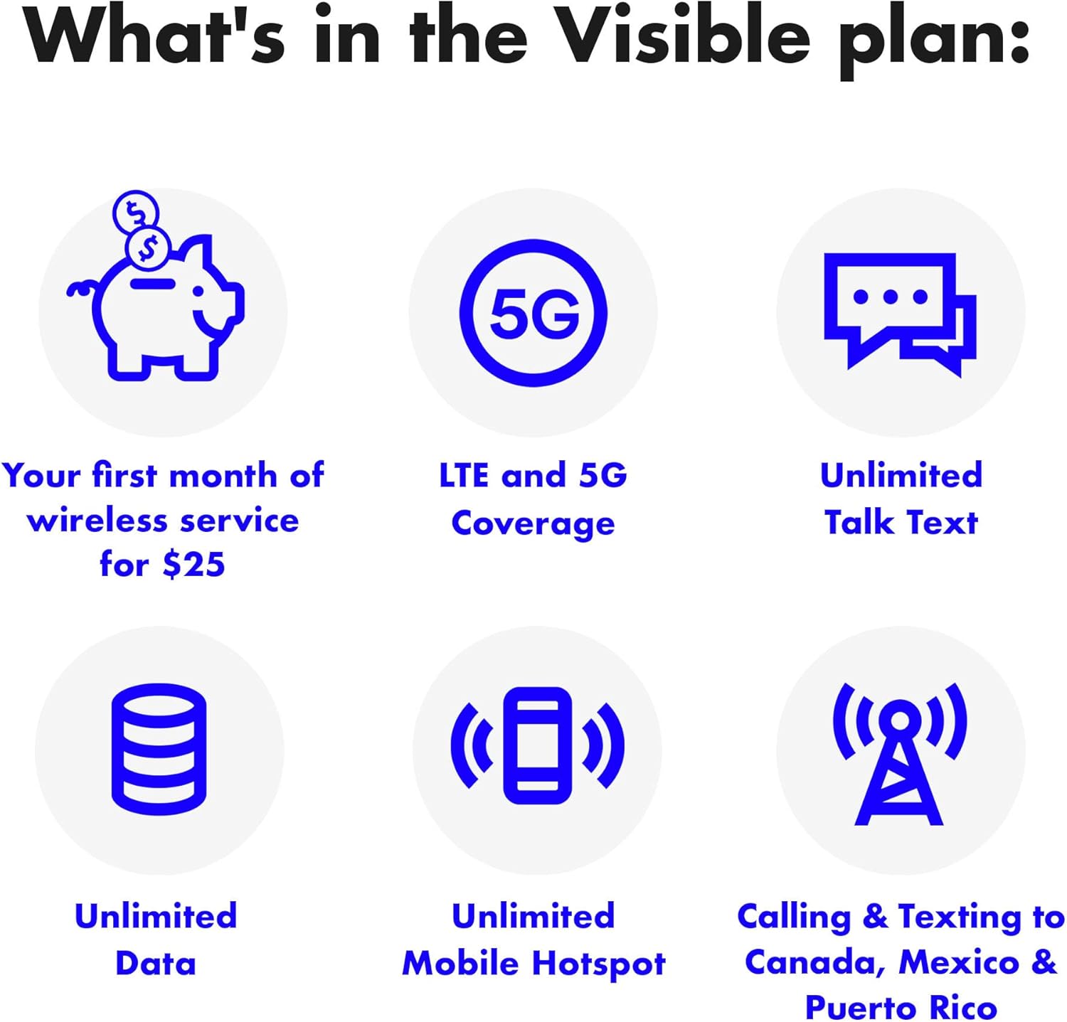 Visible Wireless SIM Card | As Low as $25/mo Unlimited Data Prepaid Cell Plan