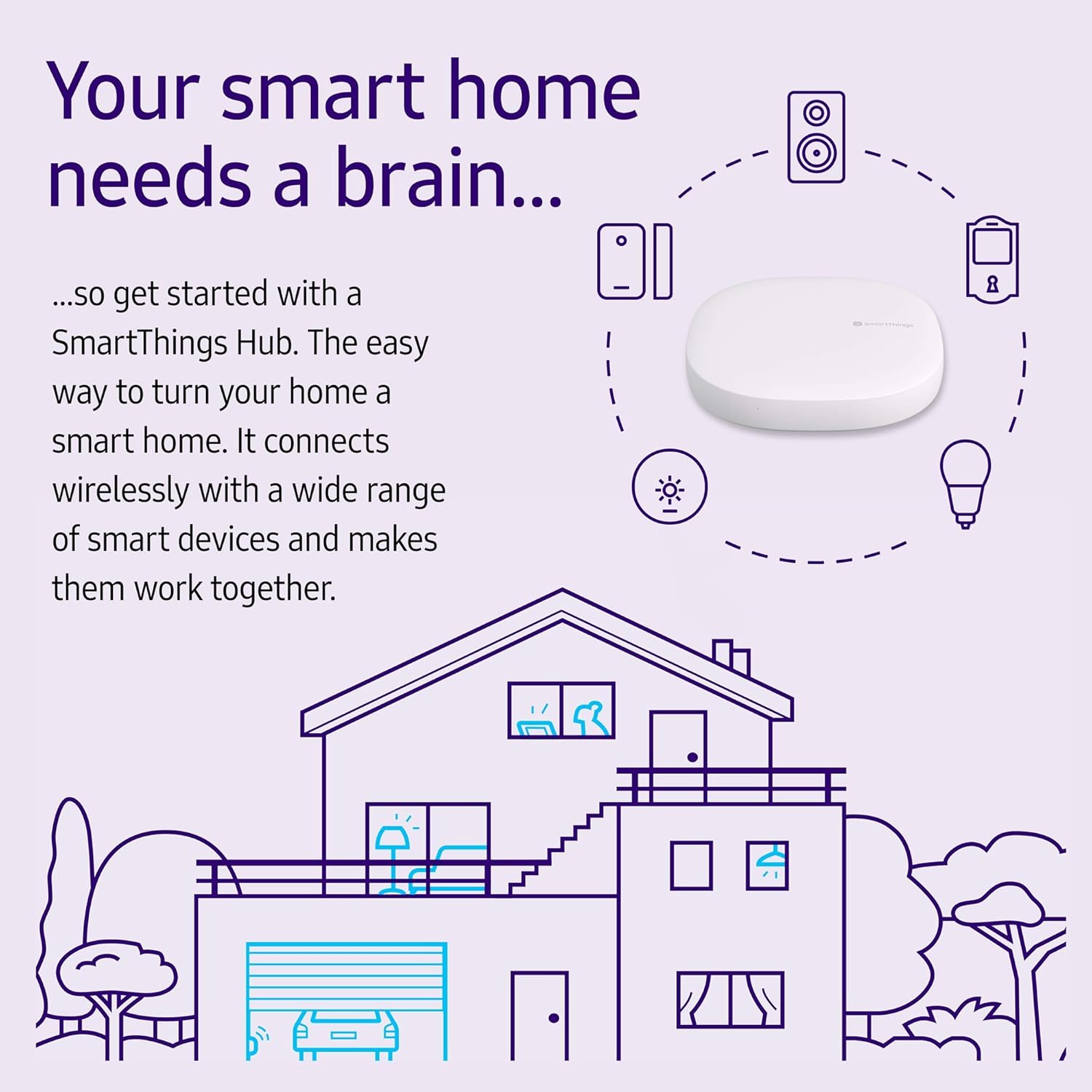 Samsung SmartThings Hub 3rd Generation [GP-U999SJVLGDA] Smart Home Automation Hub Home Monitoring Smart Devices - Alexa Google Home Compatible - White (Renewed)