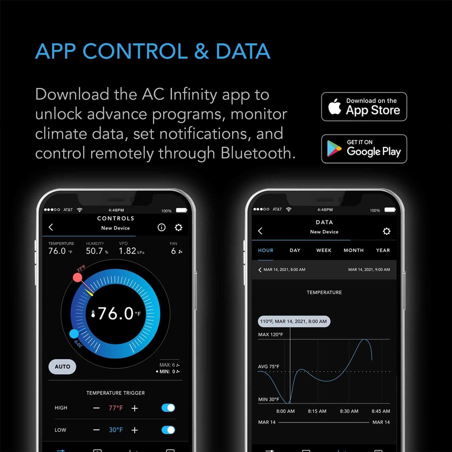 AC Infinity Controller 79 Smart Outlet Controller - Shop Hardware Tools Online Store
