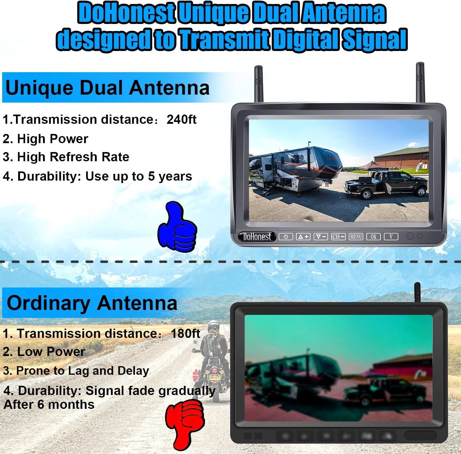 Wireless Backup Camera for RV HD 1080P 2 Rear View Camera 7���� DVR Touch Key Monitor Stable Digital Signals,Support 4 Cameras with Adapter for Furrion Pre-Wired RV,Trailer,Truck,5th Wheel DoHonest- V23