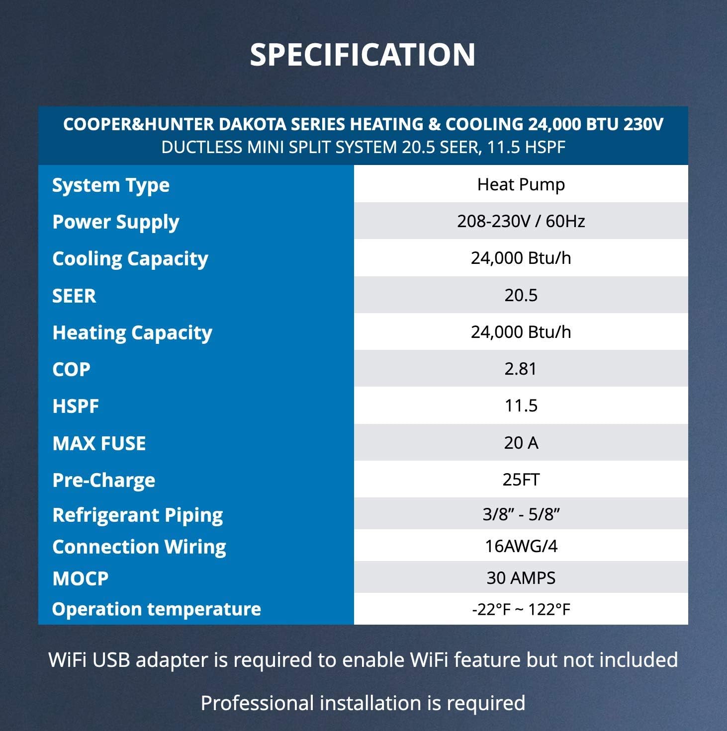 Hyper Heat 9,000 BTU, 25 SEER Ductless Mini-Split Air Conditioners -22F Heat Pump with 16FT Copper Line Set and Communication Wires