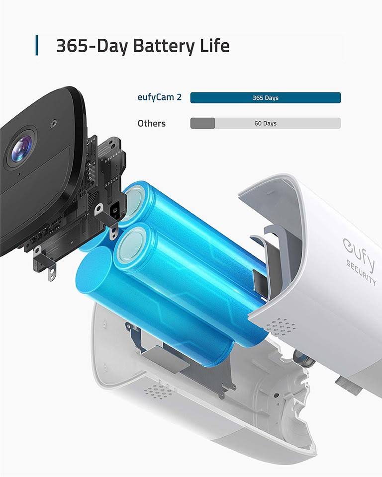 Eufy Security eufyCam 2 Wireless Home Security Camera System, 365-Day Battery Li