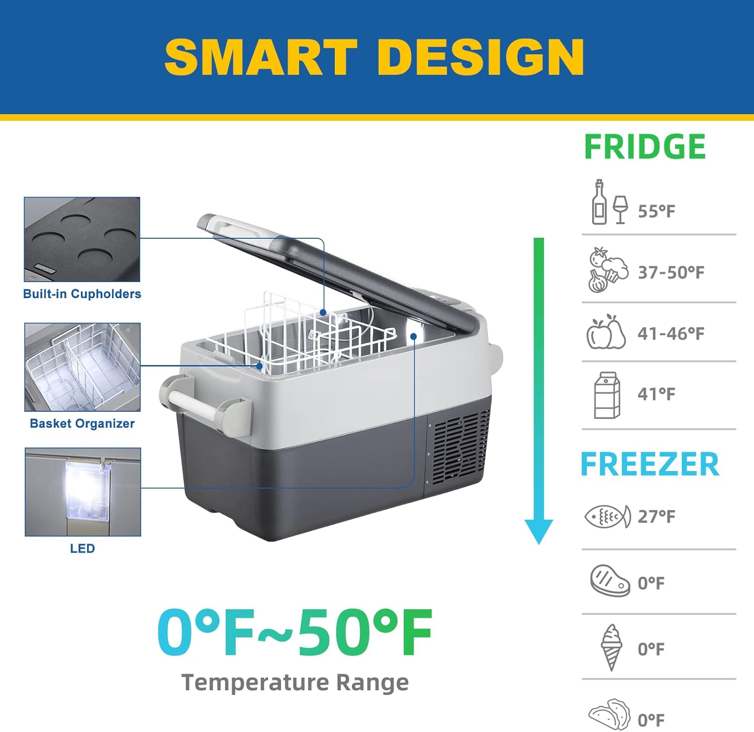 SetPower AJ40 Portable Refrigerator for Car, 12 volt Fridge Freezer, 12V Compressor Cooler, RV Refrigerator for Camping, 0℉-50℉, Dual Zone, Home and Car Use, DC 12/24V, AC 110/240V (43 Quarts)