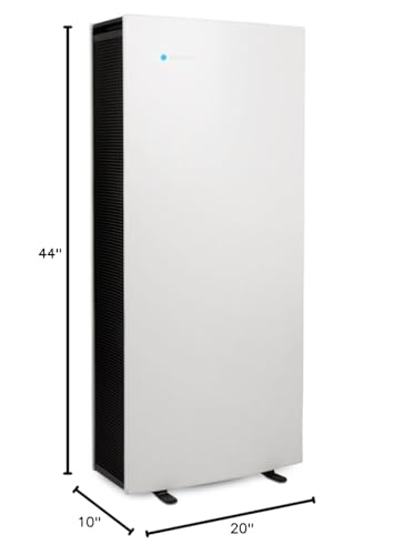 Blueair Pro Series Purifiers
