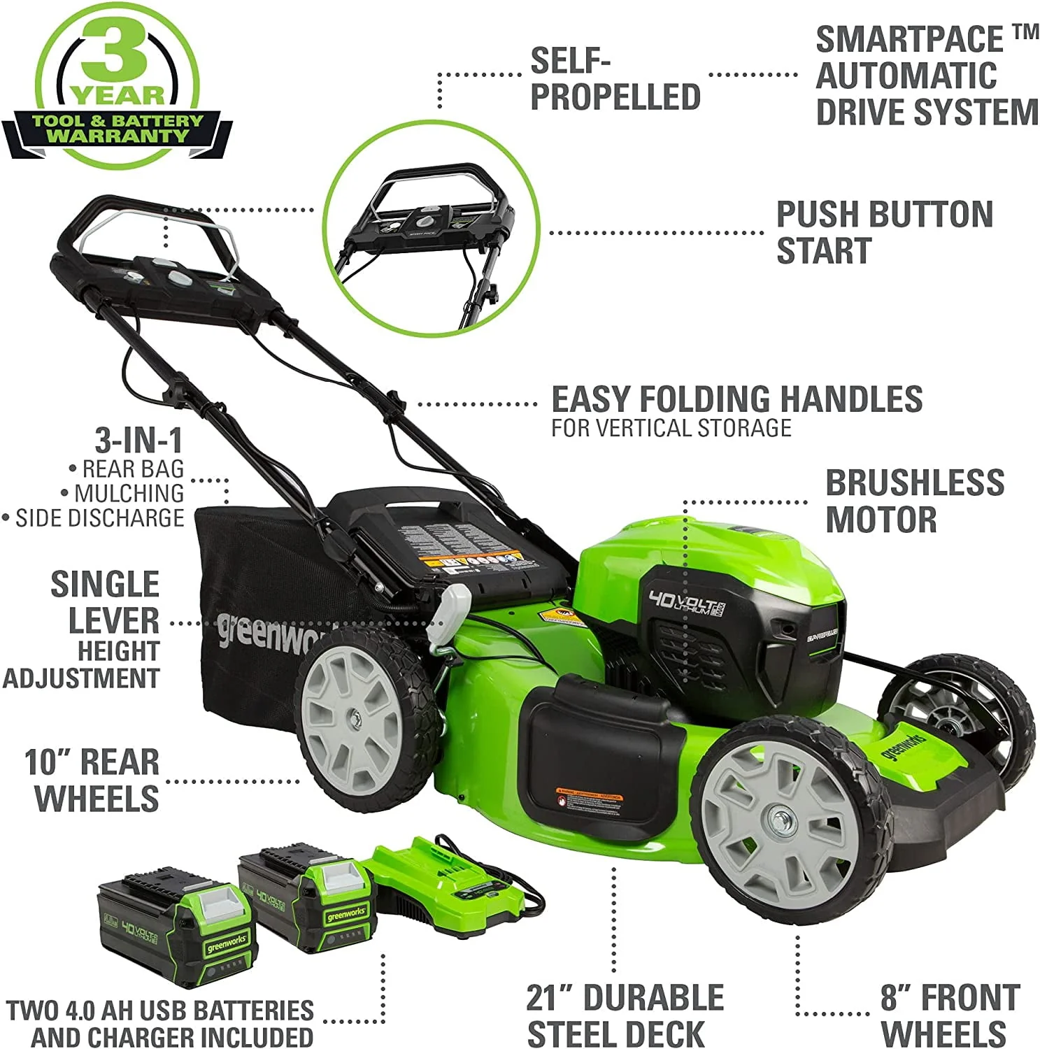 Greenworks 40V 21 Brushless (Smart Pace) Self-Propelled Lawn Mower, 2 x 4Ah USB (Power Bank) Batteries and Charger Included MO 21 Mower (2 x 4.0Ah)