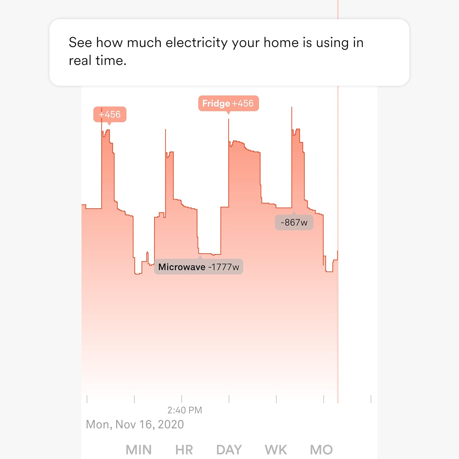 Sense Energy Monitor - Track Electricity Usage in Real Time and Save Money - Meets Rigourous ETL/Intertek Safety Standards