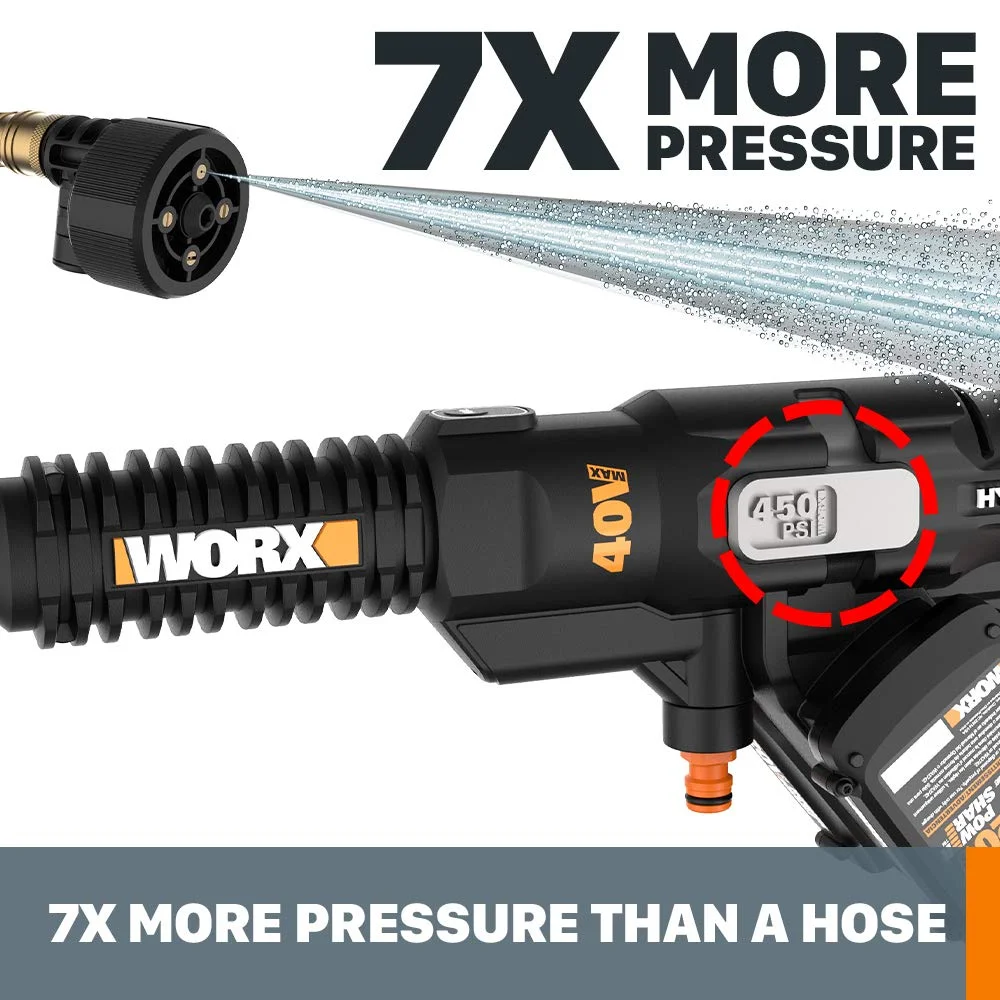 WORX 40V Power Share Hydroshot 2X20V Portable Power Cleaner (Batteries & Charger Included) - WG644