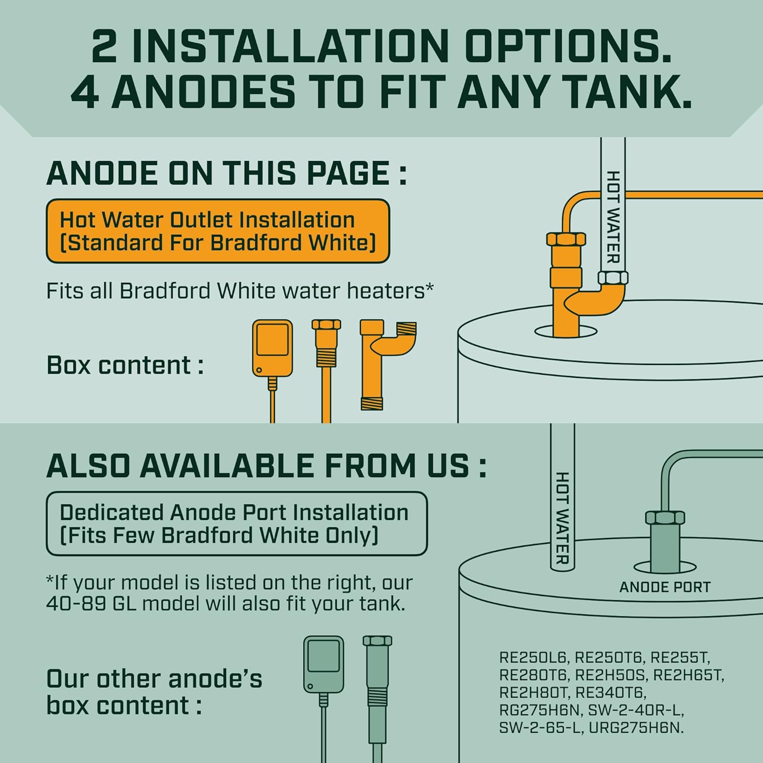 Powered Anode Rod for Bradford White Water Heater and Hot Water Outlet Installation, Eliminates Rotten Egg/Sulfur Smell within 24 hours and Stops Corrosion Inside Tank, 20-Year Warranty