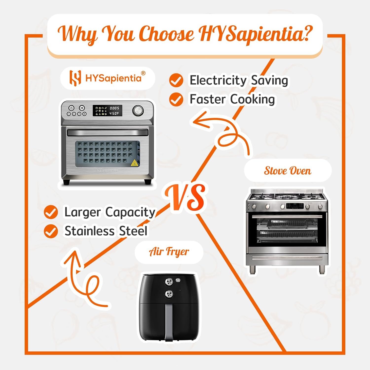 HYSapientia Air Fryer Oven Combo, 26Quart 10-in-1 Large Toaster Oven Combo with LED Display Knob Control, Stainless Steel 1800W with Full Accessory Set
