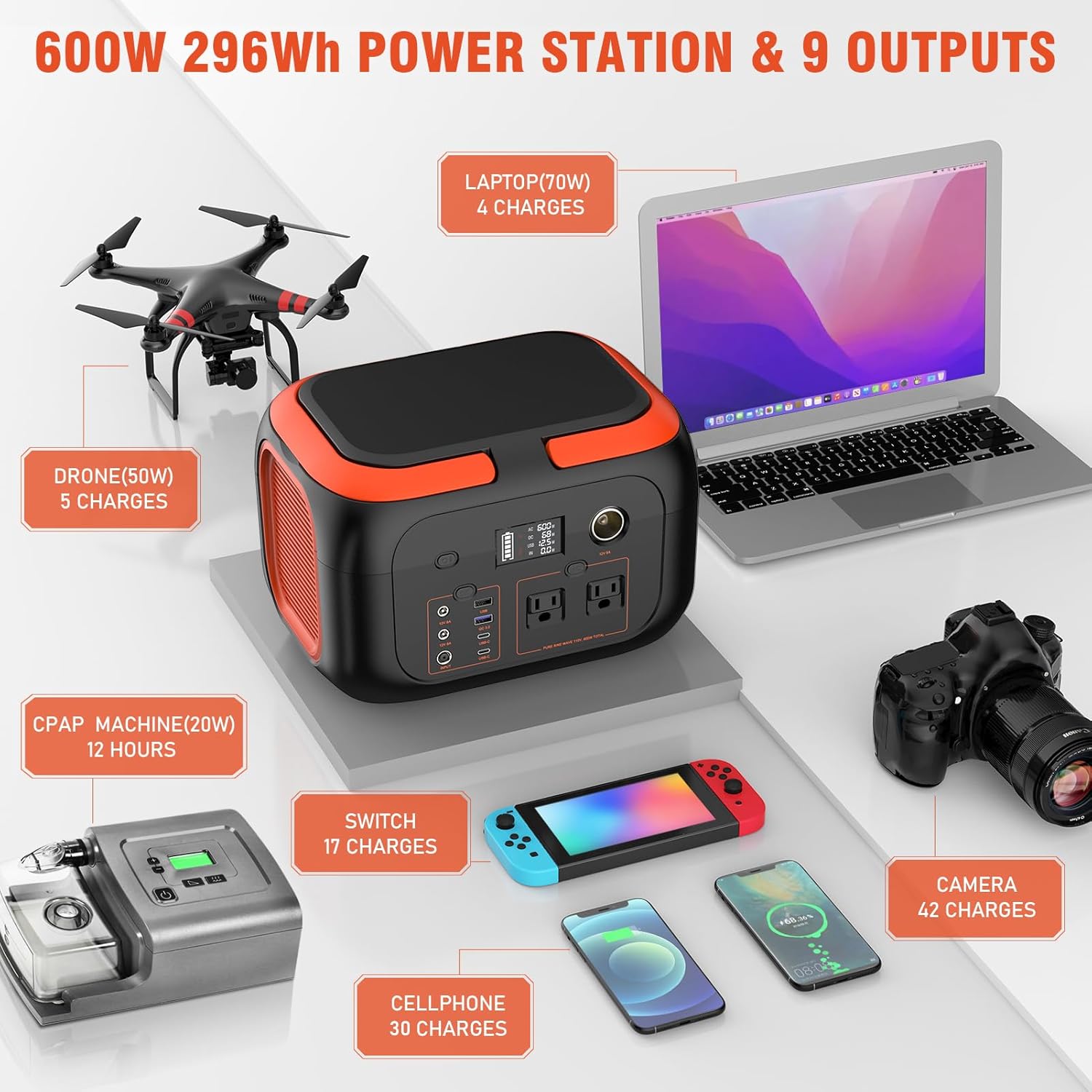 296Wh 600W Portable Power Station with 60W Solar Panel, Solar Generator Outdoor Backup Battery Supply with AC Outlet for Tent Camping, Home Emergency, Traveling, RV Trip