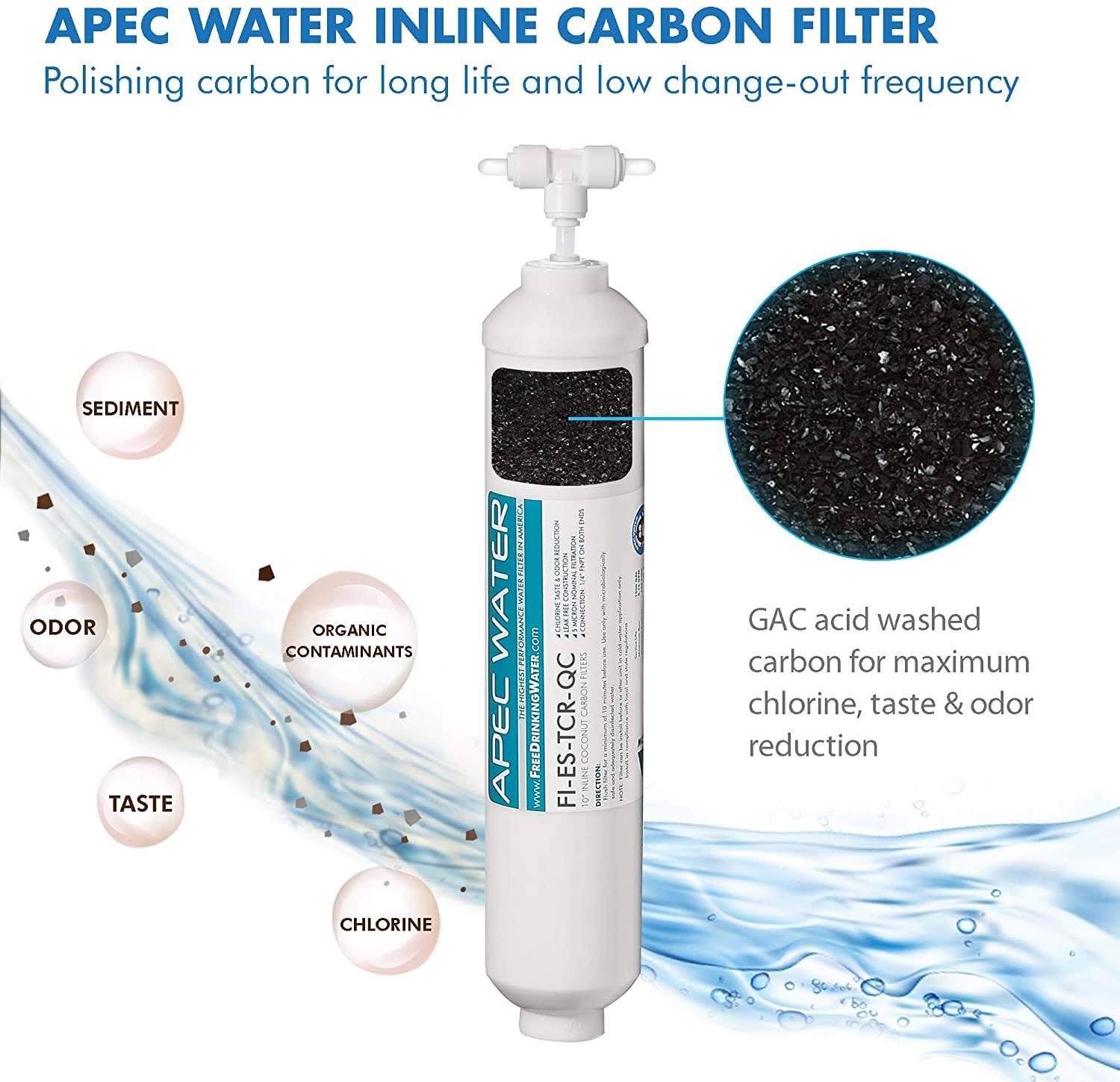 APEC Filter-max-es50 50 GPD High Capacity Complete Replacement Set for Essence Series REVERSE Osmosis Water Filter System