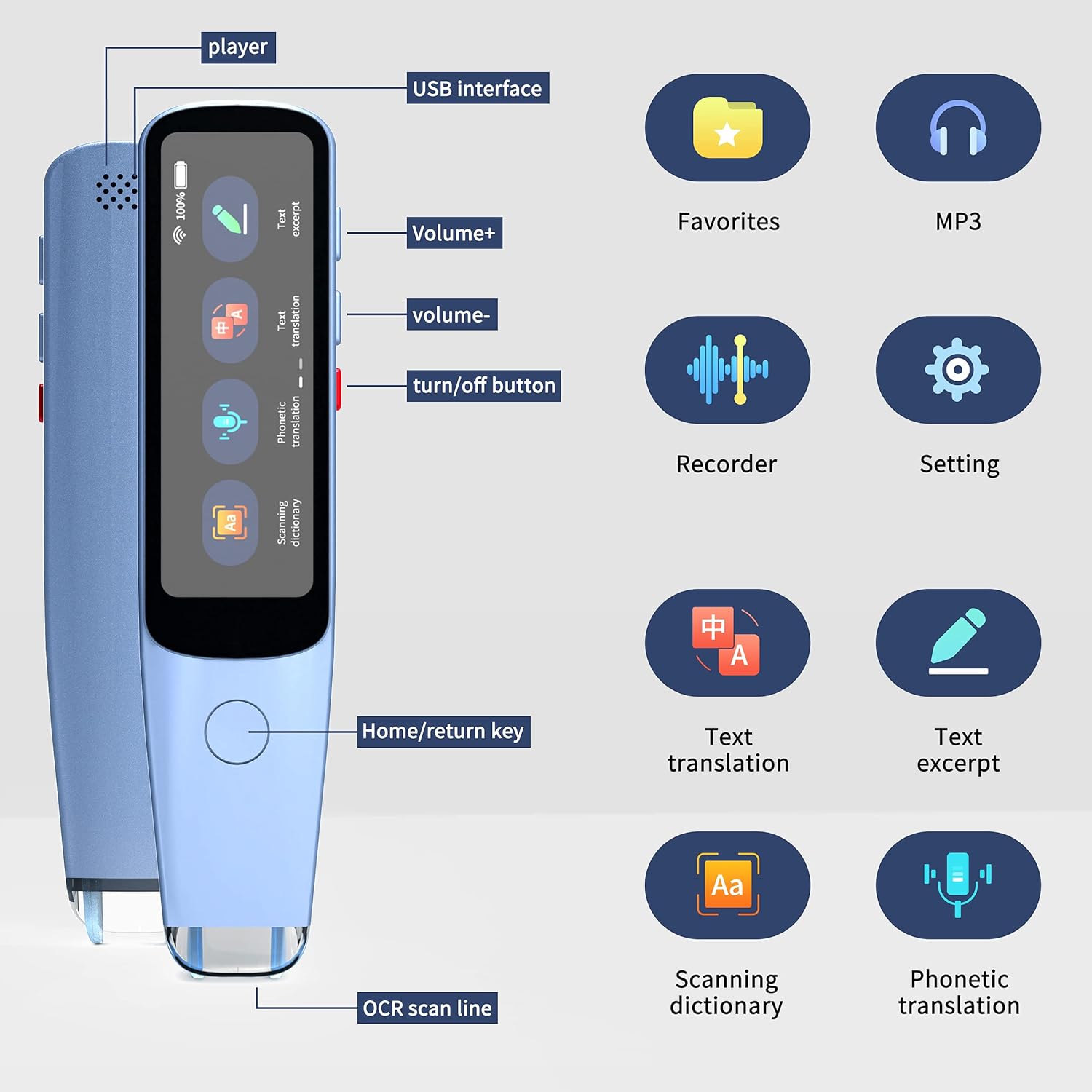ScanReader Pen, NEWYES Scanning Pen Language Translator Device OCR Digital Reading Pen Support Text&Phonetic Multilingual Translation (Pen 3.0)