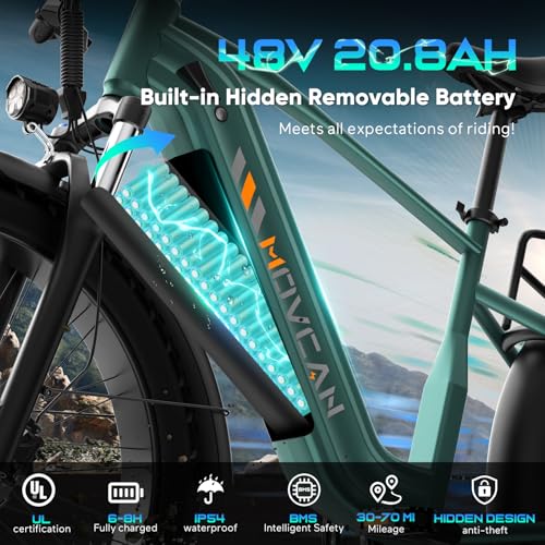 EB60 26" Fat Tire Electric Bike for Adults,2000W Motor Peak 2500W Up to 35MPH&70Miles,48V 20.8AH Hidden Battery,Commuting Electric Mountain Bike, 7 Speed Gear, Hydraulic Brake Ebike