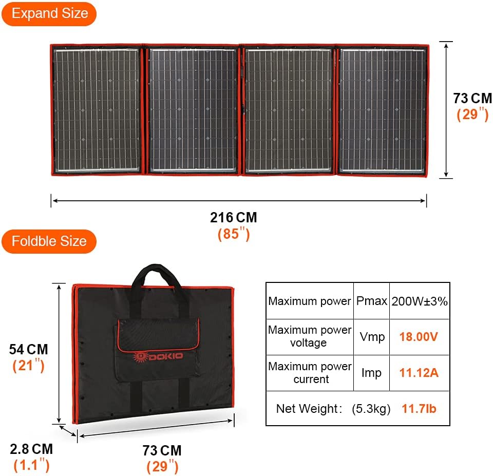 DOKIO 220w 18v Foldable Solar Panel Kit (Lightweight 9lb) Monocrystalline Solar Cell with Controller 2 USB Outputs to Charge 12 Volts Batteries/Power Station (AGM Lifepo4 Jackery) RV Camping Marine