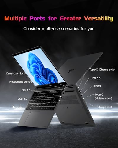 NIMO 15.6 IPS-FHD-Laptop, Intel Pentium 4 Cores N100 8GB RAM 128GB SSD Backlit Keyboard Fingerprint (Beat to i3-1115G4 Up to 3.4GHz) Computer for Student-Home WiFi 6 BT5.2 Win 11