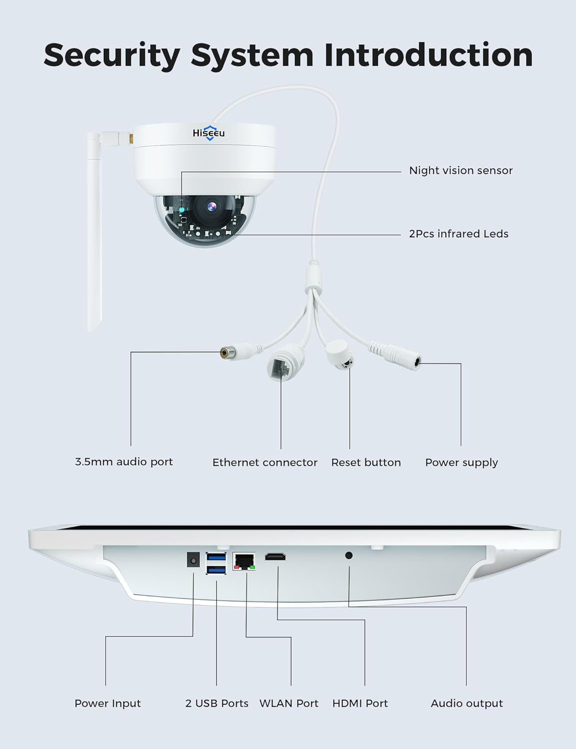 [3TB Storage] Hiseeu Security Cameras Wireless Outdoor System with 15" LCD Monitor 10CH NVR,5MP PTZ Dome Security Cameras System,Explosion-Proof Auto Tracking 4pcs WiFi Camera