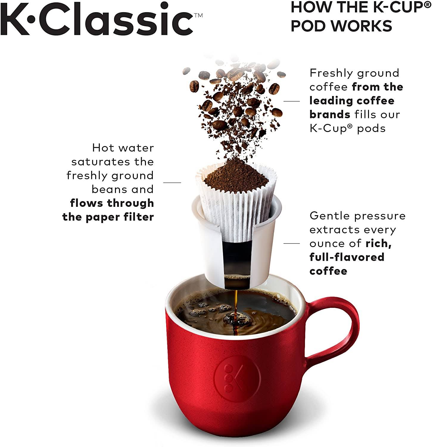 Keurig K-Classic Coffee Maker, Single Serve K-Cup Pod Coffee Brewer, 6 to 10 oz. Brew Sizes, Black