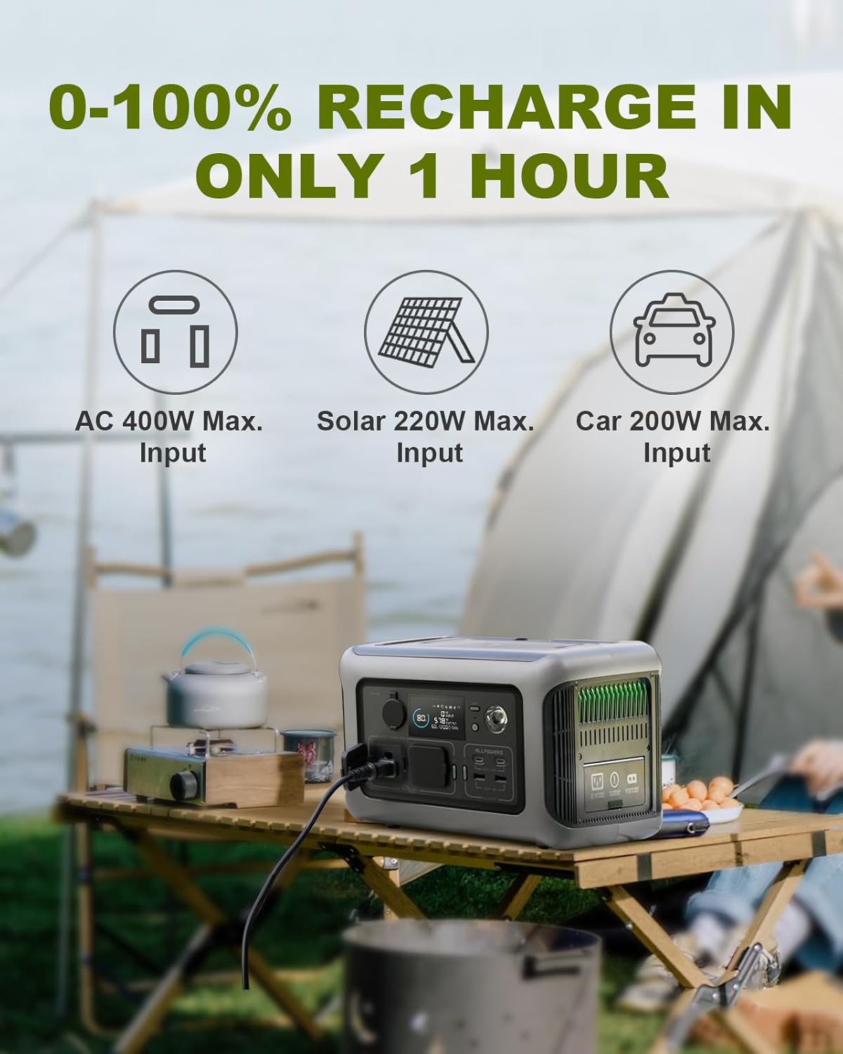 ALLPOWERS R600 600W Portable Power Station with 200W Solar Panel included, 299Wh LiFePO4 Solar Generator with 200W Solar Charger, MPPT Solar Power, UPS Battery Backup for Camping RVs Home