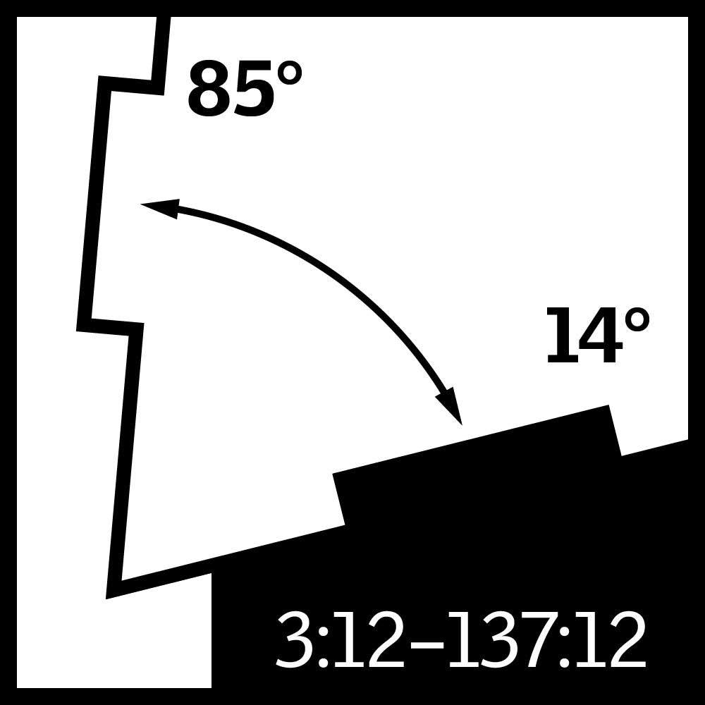 Velux FS C04 Fixed Deck Mount Skylight Laminated Low-E