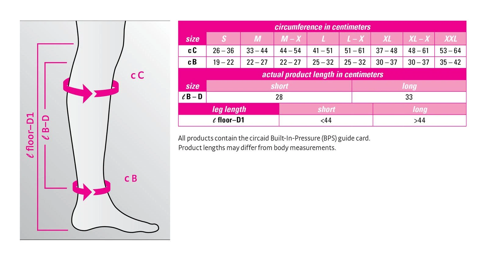 Circaid Juxtalite HD Compression Wrap