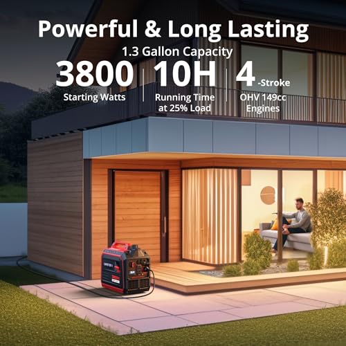 2500-Watt Gas Powered Portable Inverter Generator, CO Sensor, Super Quiet for Home Backup, Emergency, Camping, EPA Compliant 2025 Version