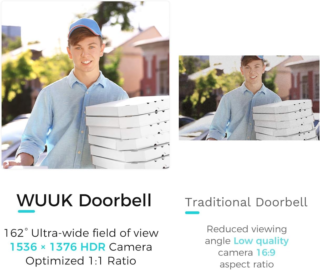 WUUK Smart Video Doorbell Camera wi-fi with Motion Detector, Battery-Powered, 1080p Door Camera Wireless, No Monthly Fee, Easy Installation, SDcard/Cloud Storage, Alexa Compatible (Black)