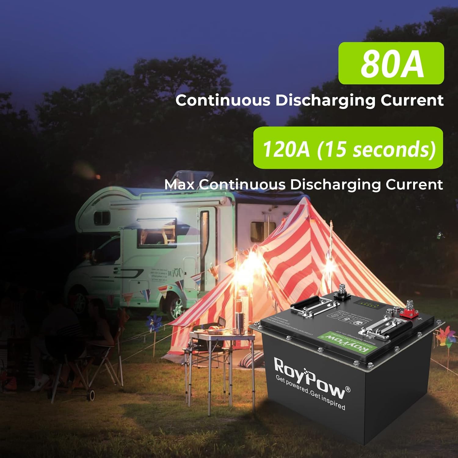 12V Lithium Battery 30Ah, RoyPow Deep Cycle LiFePO4 for RV, Solar Marine and Off-grid Applications