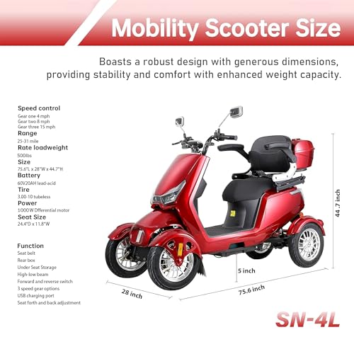 1000W 15 MPH Heavy Duty 4 Wheel Mobility Scooter 500lbs Loadweight, 3 Speed Control Mobility Scooters with 31 Mile Long Range Battery for Seniors & Adults Travel, 20° Max Climbing, Remote Key, Silver